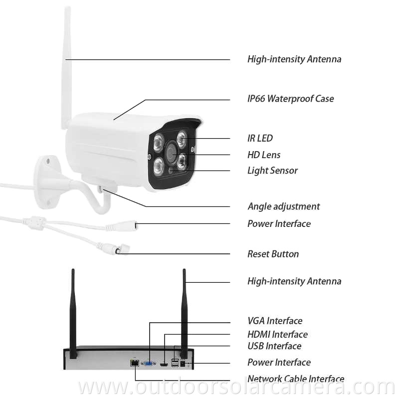 cctv system wirelesshome cctv system